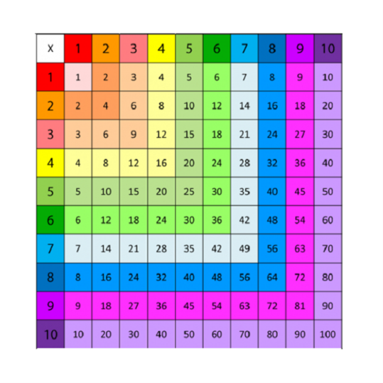 TimetablesMe